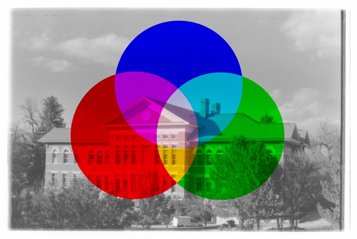 Example of Additive Color Mixing